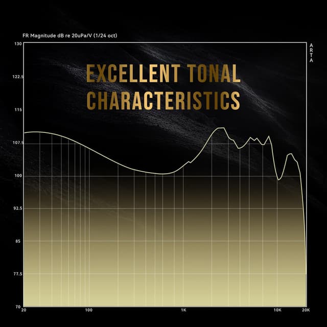 Detalle de Linsoul 7Hz Timeless II In-Ear Monitor cablati con driver magnetico planare da 14,5 mm