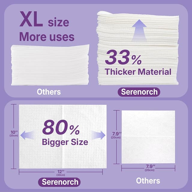 Thumbnail 3 de Serenorch Face Towelettes, 50 Count