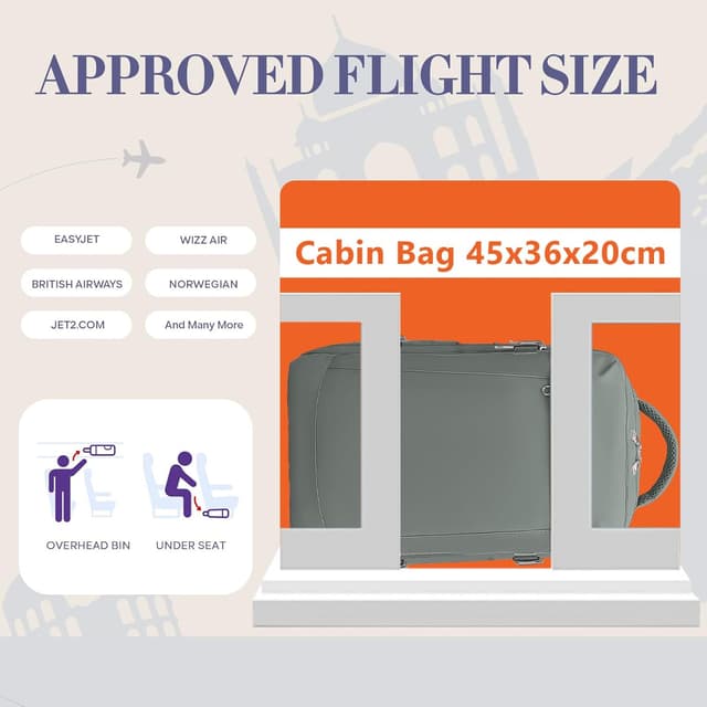 Detalle de Yankony cabin bag 45x36x20 for Easyjet
