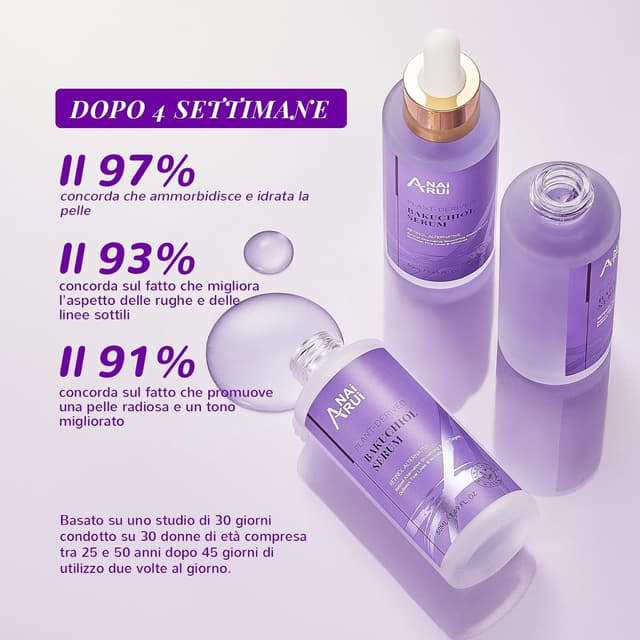 Thumbnail 6 de ANAiRUi Bakuchiol siero anti-invecchiamento 50 ml