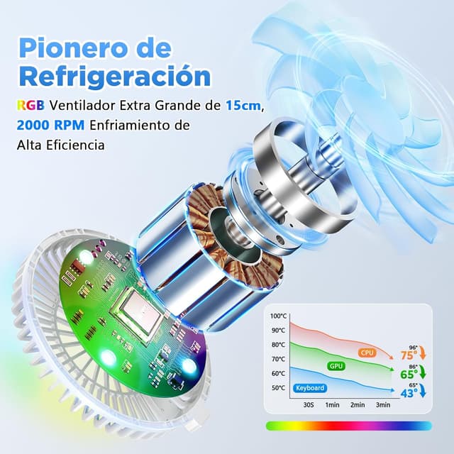 Thumbnail 1 de ICARE Soporte Portátil con Refrigeración y Base Magnética ❄️