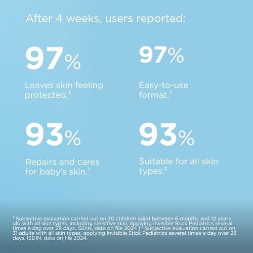 Thumbnail 6 de ISDIN Pediatrics Stick SPF 50 crema solare 50