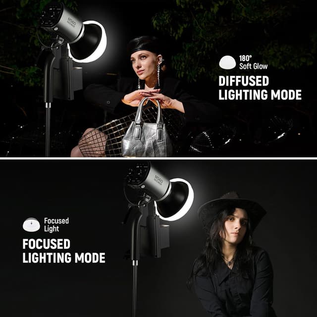 Detalle 2 de NEEWER COB Diffuser for MS60/150 Reflector 🎥