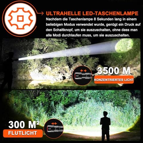 Detalle 2 de Relybo XHQ100 60W 🔦