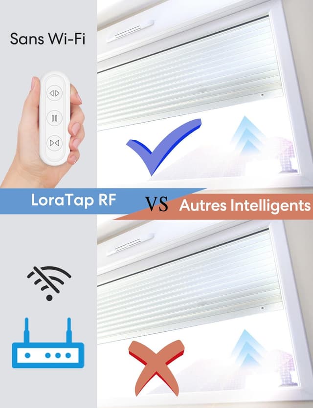 Detalle 2 de LoraTap Module Volet Roulant RF 868 MHz