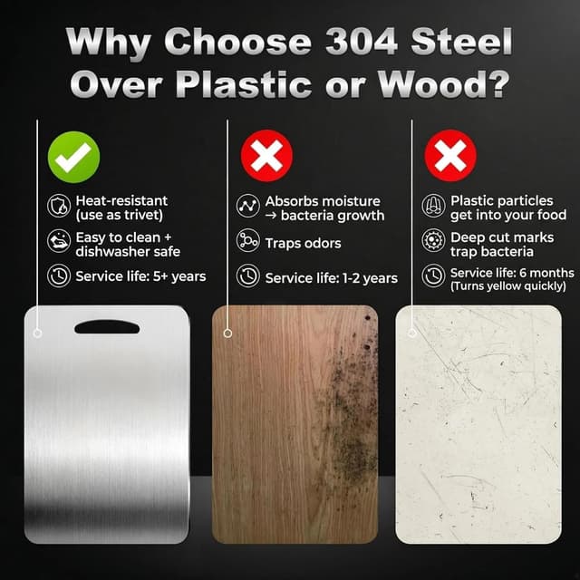 Detalle 2 de URMONA 3 PCS Stainless Steel Cutting Board Set