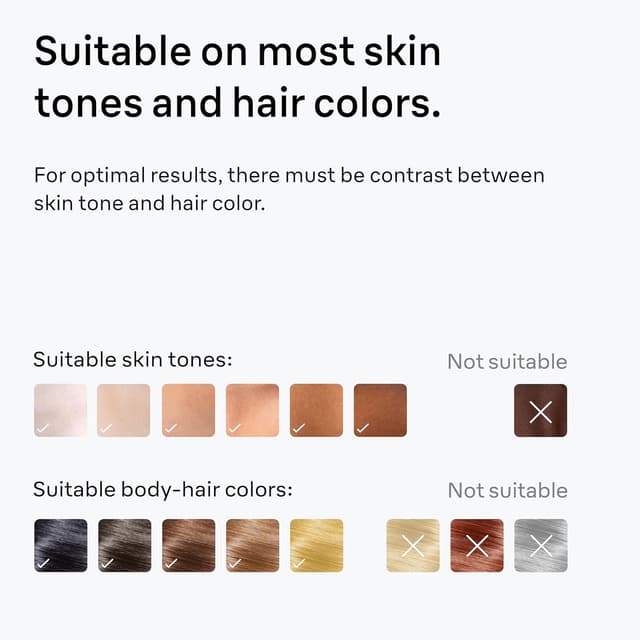 Detalle 1 de Braun Smart IPL Skin I Expert 2‑year hair removal 💄