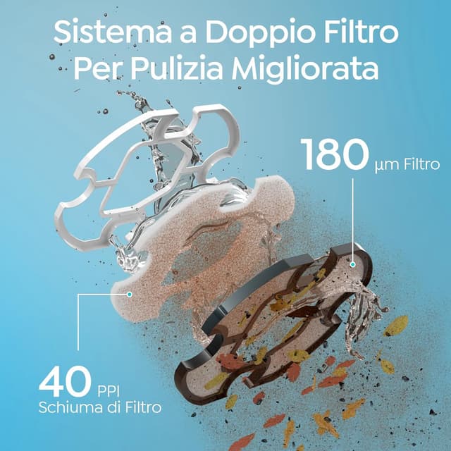 Detalle de (2026 nuovo) TALOSBO S2 robot piscina senza fili con doppia filtrazione e doppio motore, fino a 80 m²