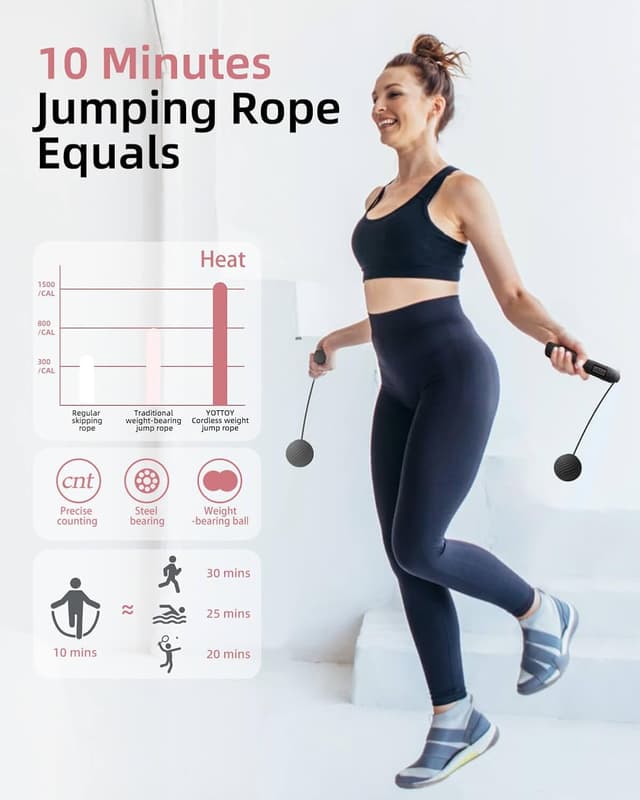 Detalle de YOTTOY skipping rope for adults with LCD display – cordless counter jump rope with large ball-weight design