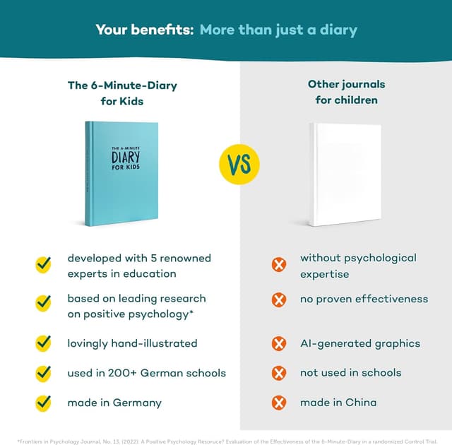 Thumbnail 4 de 6-Minute Kids Diary 6–12 gratitude journal 📔