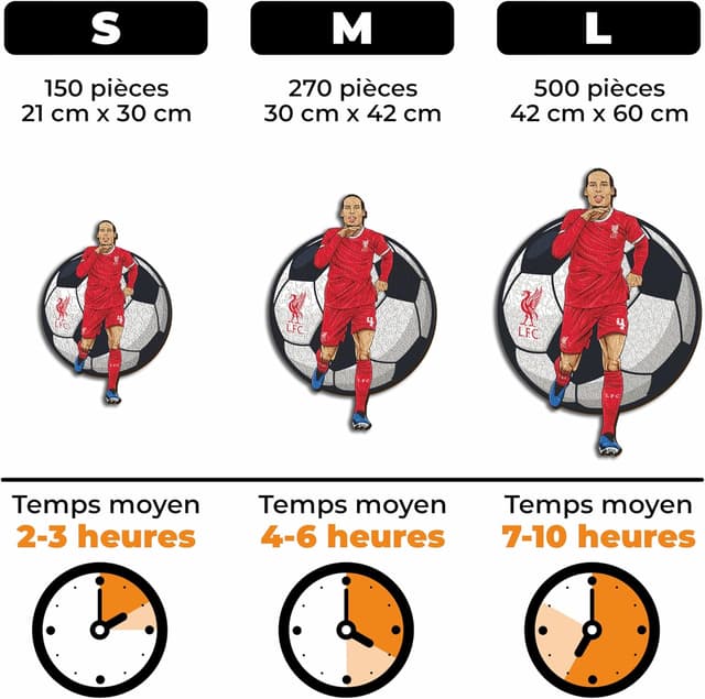 Detalle 2 de Iconic Puzzles Liverpool – Virgil Van Dijk, puzzle en bois sous licence officielle (taille M, 270 pièces)