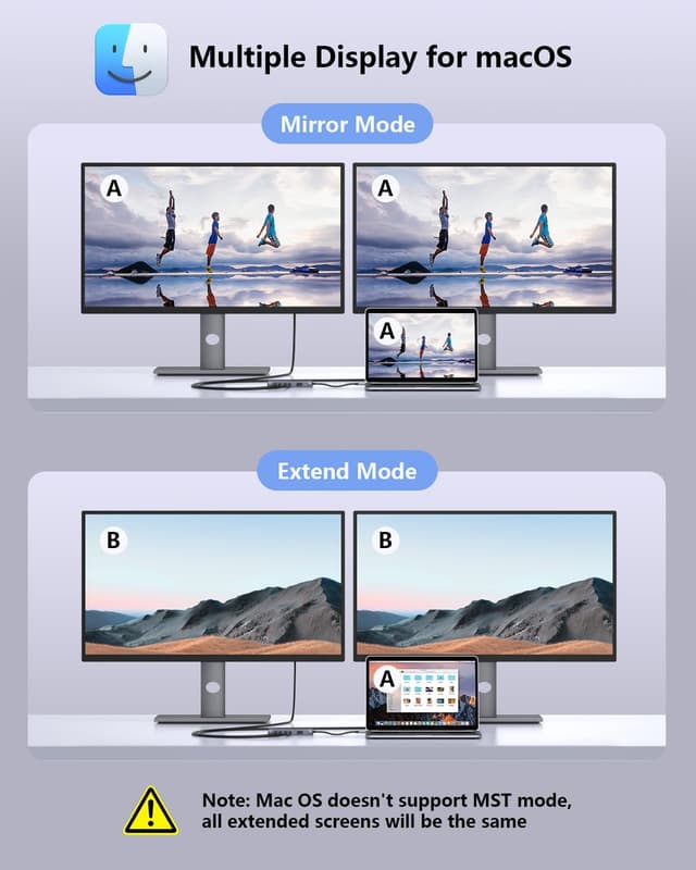 Detalle 2 de Station d’accueil USB C 9 en 1 avec double HDMI + VGA + 100W PD – Dock USB-C double affichage