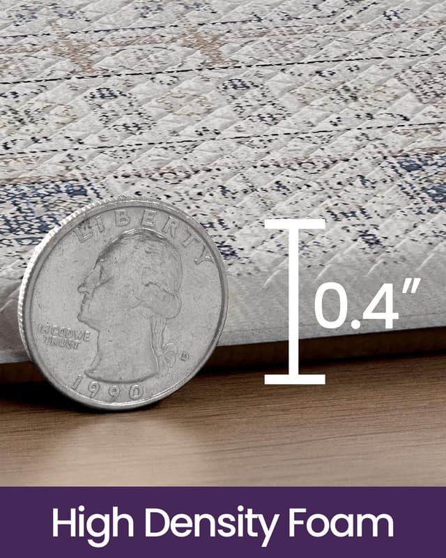 Thumbnail 6 de DEXI Kitchen Floor Mats Anti Fatigue 23x86 Waterproof Memory Foam Runner Rug (White)