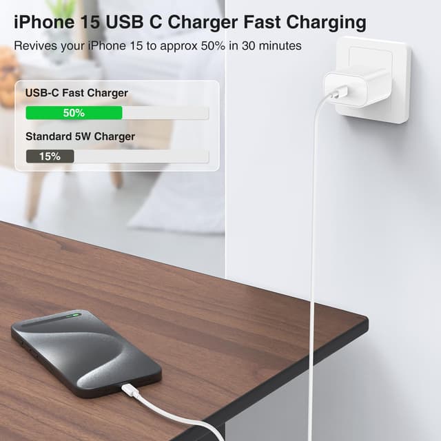 Detalle 2 de iPhone 17 Charger 20W USB C