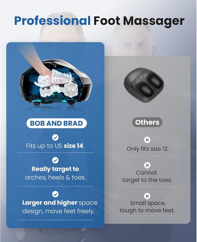 Detalle 2 de BOB AND BRAD Fußmassagegerät Wärme 3 Stufen