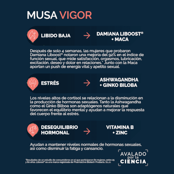 Thumbnail 1 de Musa Vigor Estímulo Sexual 3x60 cápsulas