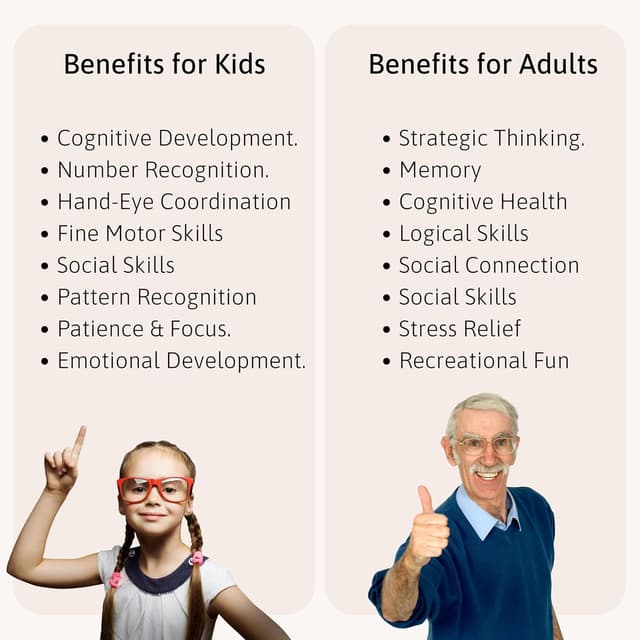 Thumbnail 4 de Jaques of London Dominoes Set 28-piece 🎲