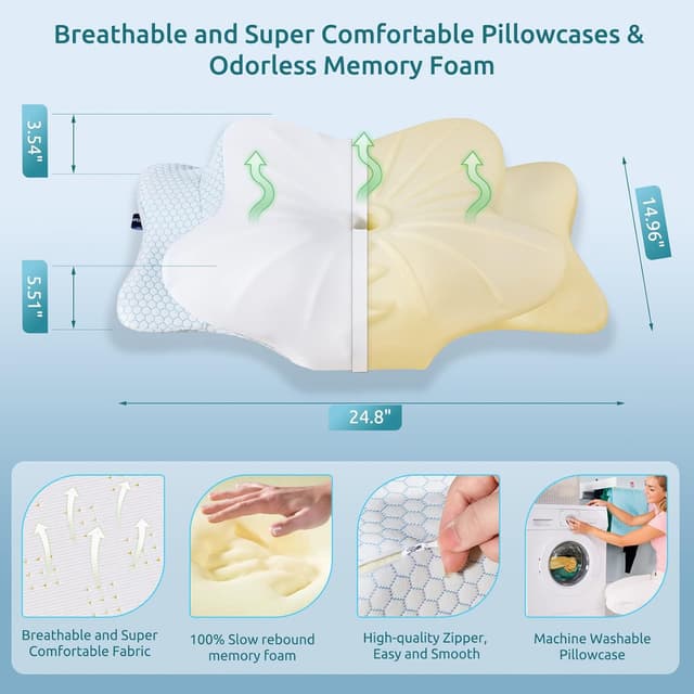Detalle 2 de DONAMA Cervical Pillow for Neck Pain Relief