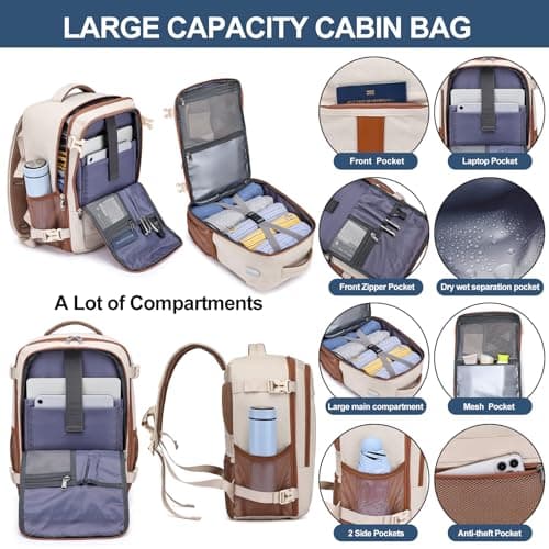 Detalle 2 de PUSLOM Mochila de cabina para avión 40x20x25 cm (20L) con USB y portátil de 14