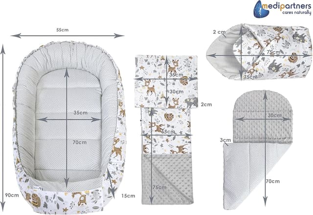 Detalle 2 de Medi Partners réducteur de lit bébé 100x60