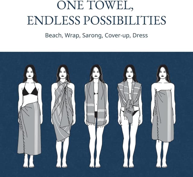 Thumbnail 5 de LANE LINEN Beach Towel 39"x71" Oversized 2 Pack