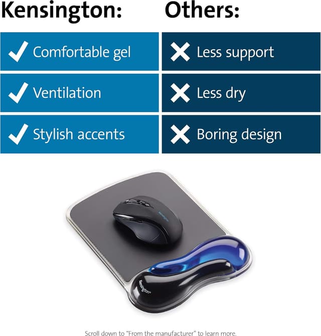 Thumbnail 6 de Kensington 62401 Mouse Pad Ergonomico
