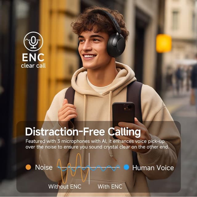 Detalle de QCY H3 Pro cuffie over-ear wireless con ANC adattivo fino a 50 dB e LDAC