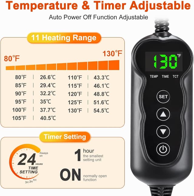 Detalle 2 de SHU UFANRO Heated Pet Pad 18x16 🐾