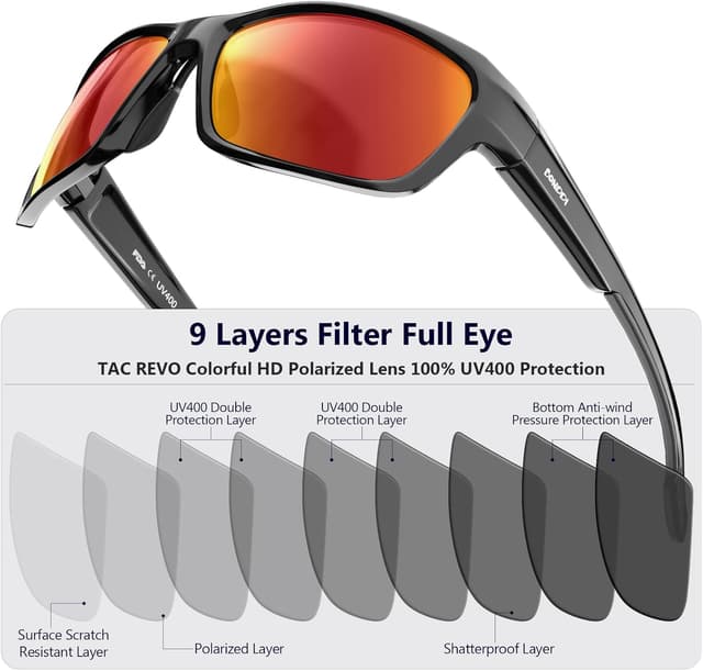 Detalle 2 de BONDDI Polarised Sports Sunglasses with UV400 Protection (TR90 Frame) + Hard Case