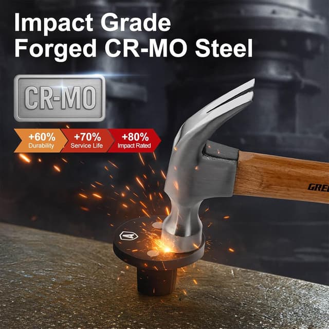 Thumbnail 4 de AltitudeCraft 2025 Impact Adapter Set 4pc 🛠