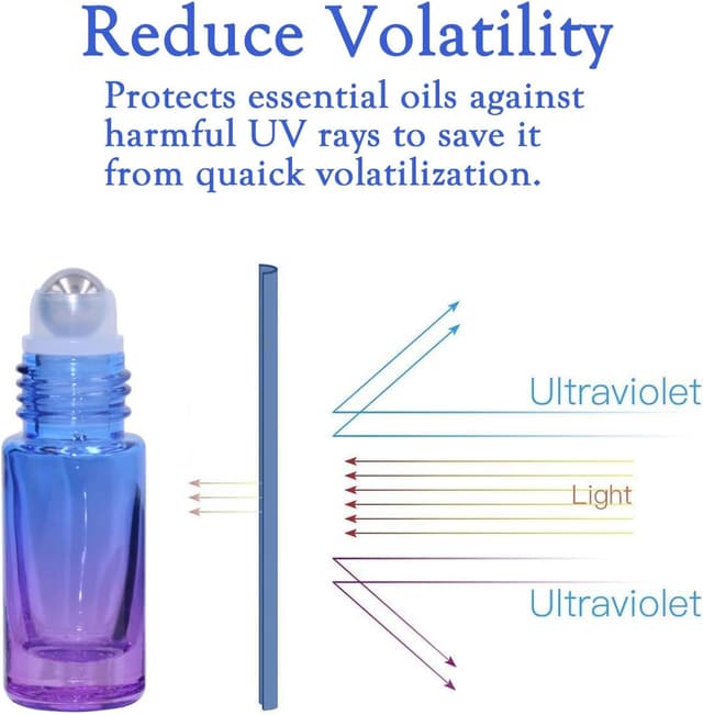 Detalle 2 de JamHooDirect 10Pcs 5ml Essential Oil Roll On Bottles