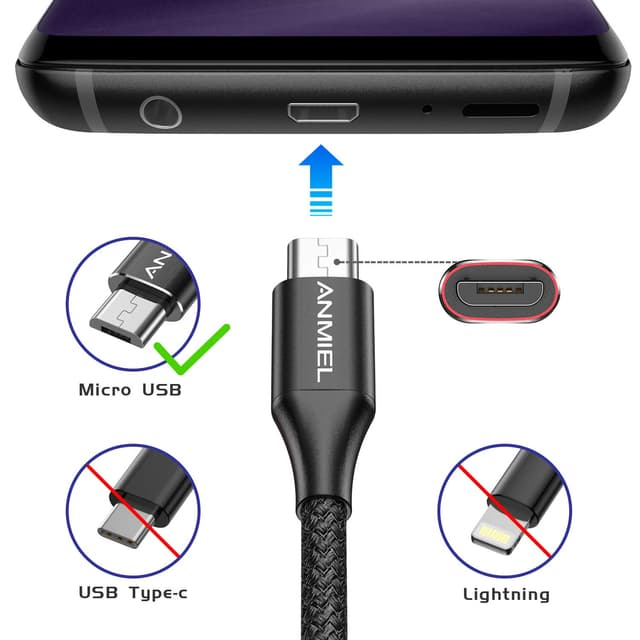 Detalle de ANMIEL Ultralanges Micro-USB-Kabel (5 m) mit Schnellladung bis 2,4 A und Datenübertragung bis 480 Mbit/s