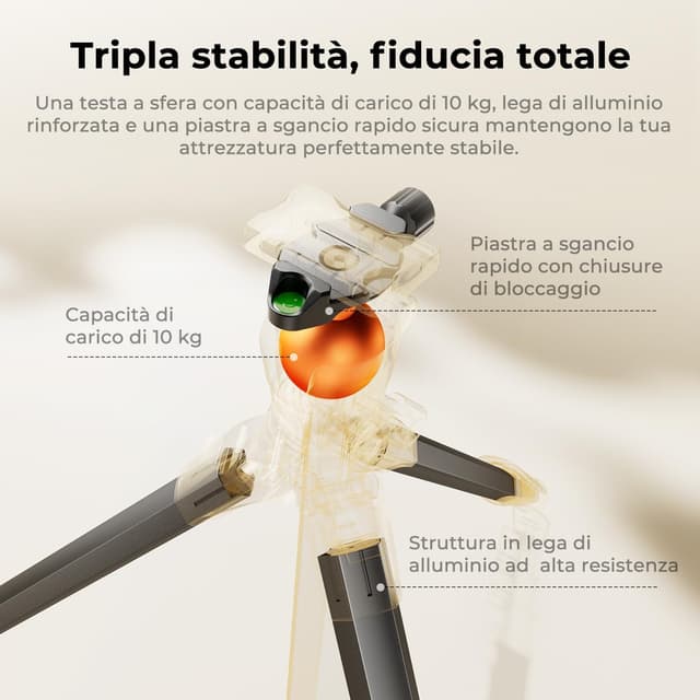 Detalle 2 de K&F CONCEPT Treppiede fotocamera 162 cm in alluminio compatto con borsa e piastra rapida (portata 10 kg)