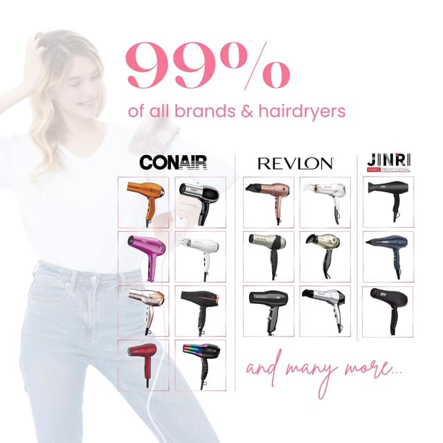 Detalle de GIHALI Universal Hair Diffuser 1.7 Inch