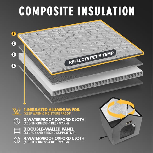 Thumbnail 1 de Rest-Eazzzy Outdoor Cat House 13in