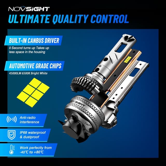 Detalle 2 de NOVSIGHT H11 LED Headlight Bulbs (H11) with Fan, 6500K Cool White, IP68 Waterproof – Pack of 2