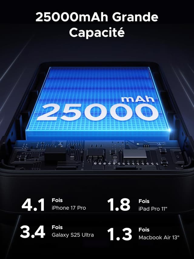 Thumbnail 1 de UGREEN Nexode 165W Batterie externe 25 000 mAh, 140W intégré