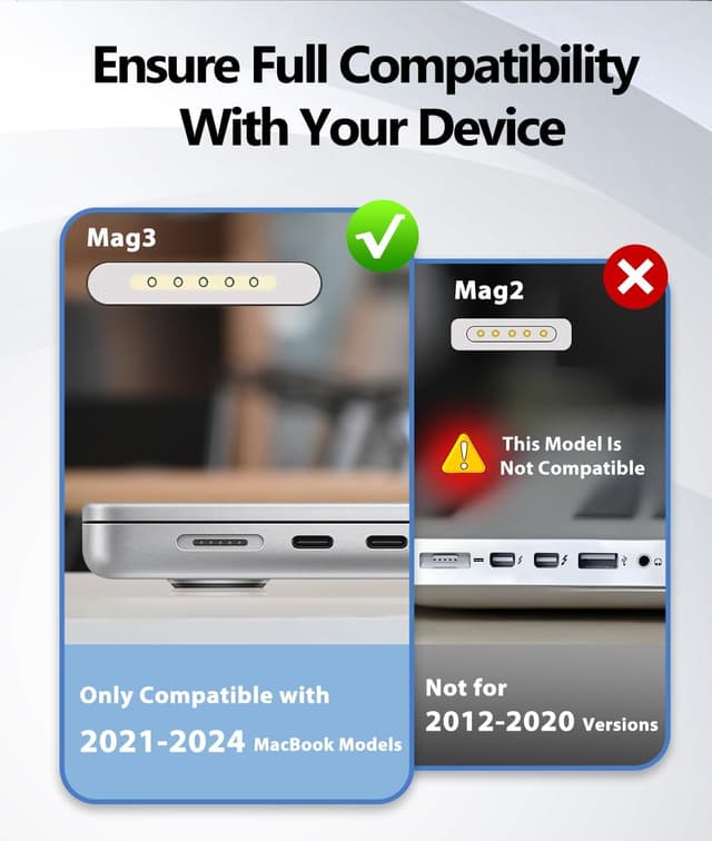 Detalle 2 de 140W USB-C to MagSafe 3 Charger (Magnetic 3) for MacBook Air & Pro – 6.6FT