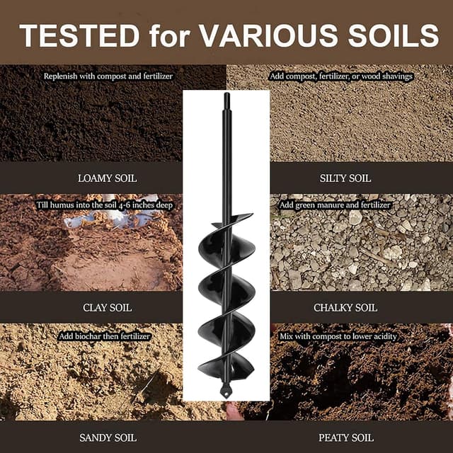 Thumbnail 5 de TCBWFY Auger Drill Bit 2-Set ⚙