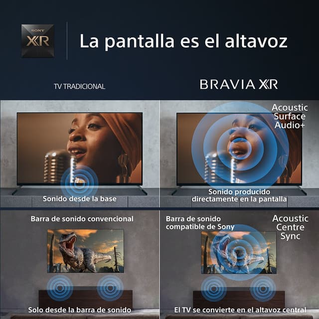 Thumbnail 4 de Sony BRAVIA XR-77A95L OLED 77'