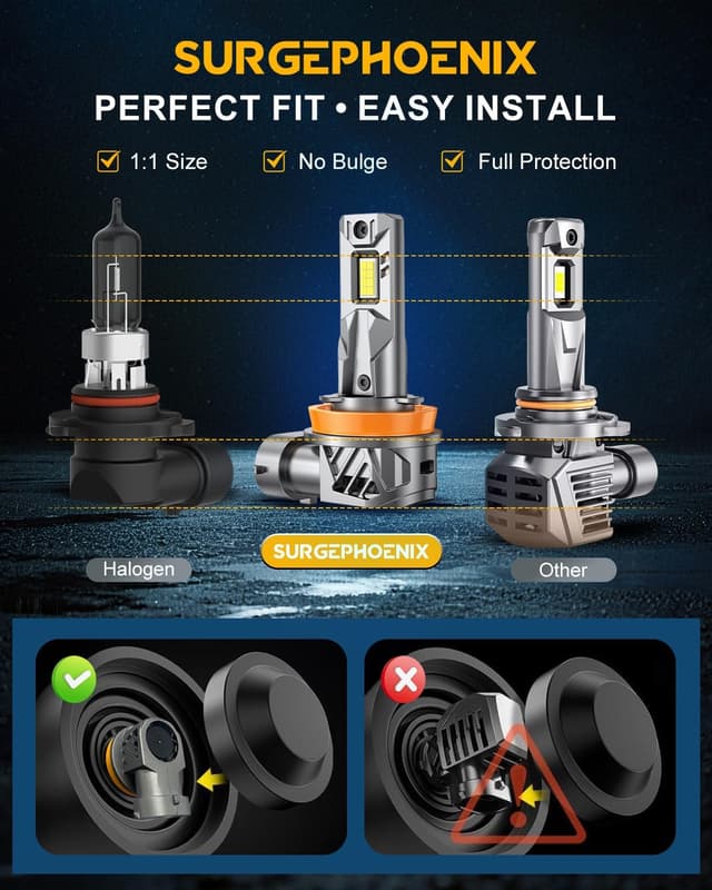 Detalle de Surgephoenix H11/H9/H8 LED Light Bulb (1:1 Mini Size) Cool White 6500K, Fog/Off-Road Pair