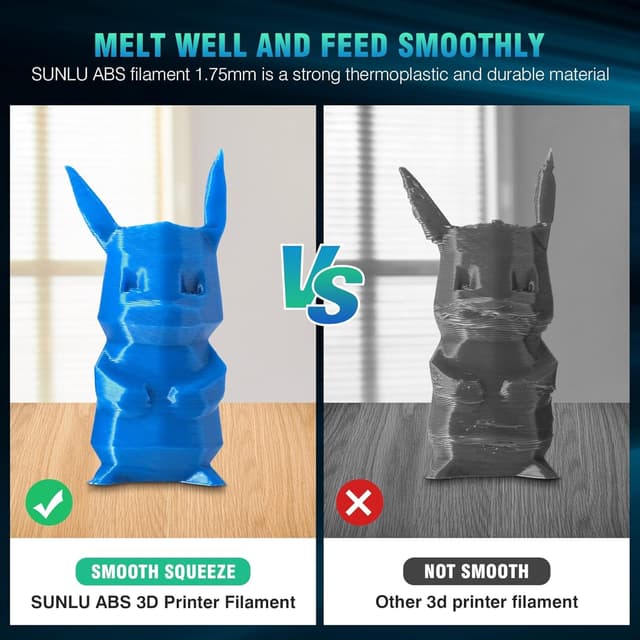 Thumbnail 6 de SUNLU ABS Filament 1,75 mm (ABS blau) – 1-kg-Spule für temperatur- und schlagbeanspruchte FDM-Teile