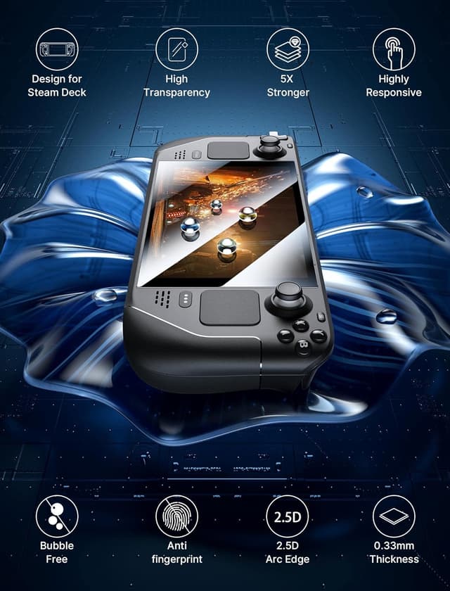 Detalle 2 de JSAUX Protector Steam Deck 7"