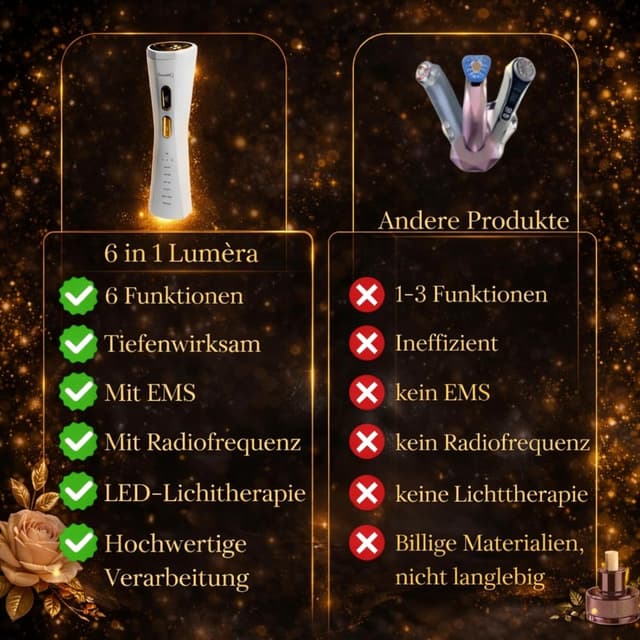 Thumbnail 4 de Beauty Lumèra PRO Anti-Aging 6‑in‑1 Gerät