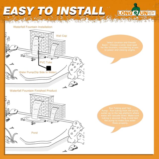 Thumbnail 6 de LONGRUNNEW Teich Wasserfallklingen Set