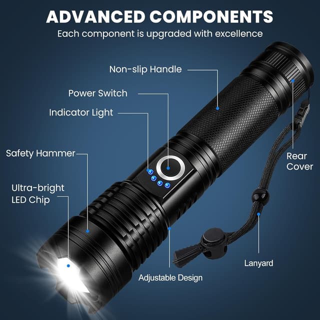Thumbnail 6 de ECLINCO Flashlight Rechargeable 99,000 Lumens handheld flashlight 🔦