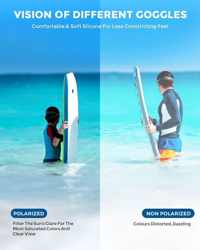 Detalle 2 de OMID Kids Swim Goggles P2mini (Polarised, Anti-fog, 3D Leak-proof Fit) for Ages 6–14