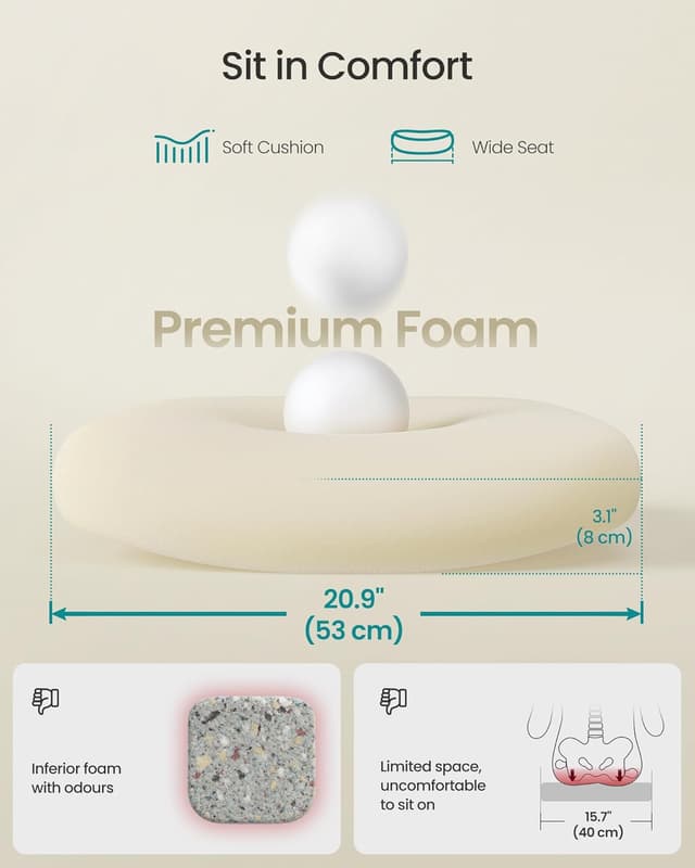 Detalle de SONGMICS Office Mesh Chair (OBN047B02) with Lumbar & Head Support