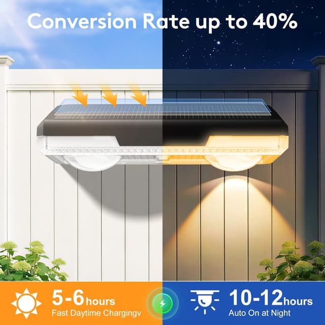 Detalle 2 de Solar Fence Lights Outdoor (4 Pack) – RGB Wall Lights, 9 Modes, IP65 Waterproof