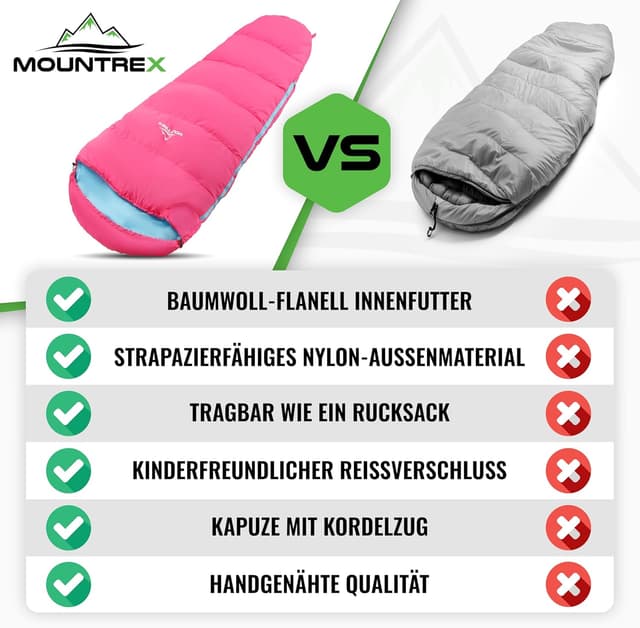 Thumbnail 6 de MOUNTREX Kinderschlafsack 5°C / 15°C